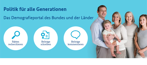 Demografieportal des Bundes