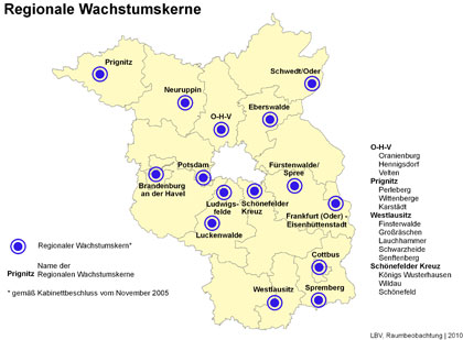 Regionale Wachstumskerne